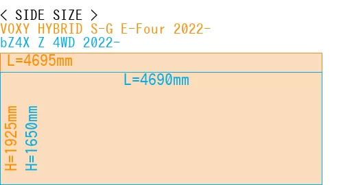 #VOXY HYBRID S-G E-Four 2022- + bZ4X Z 4WD 2022-